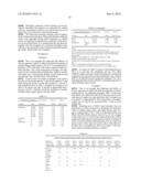 SEPARATORS FOR ALKALINE ELECTROCHEMICAL CELLS diagram and image