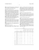 POSITIVE ELECTRODE ACTIVE MATERIAL FOR LITHIUM SECONDARY BATTERY AND METHOD OF MANUFACTURING THE SAME diagram and image