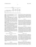 POSITIVE ELECTRODE ACTIVE MATERIAL FOR LITHIUM SECONDARY BATTERY AND METHOD OF MANUFACTURING THE SAME diagram and image