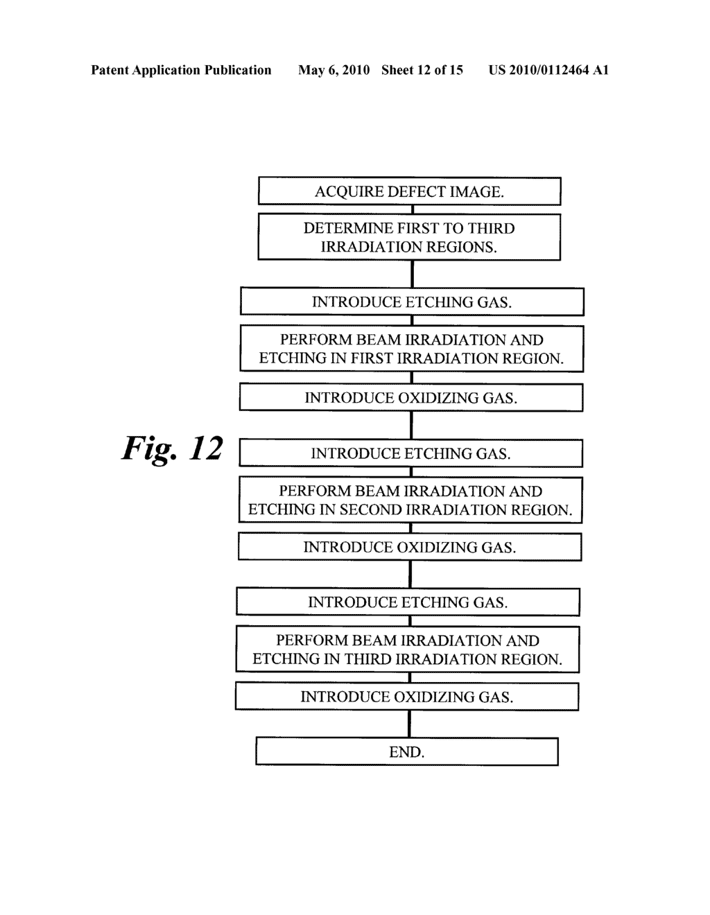 DEFECT CORRECTION METHOD FOR EUV MASK - diagram, schematic, and image 13