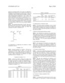 RESIN FOR FORMATION OF UPPER ANTIREFLECTIVE FILM, COMPOSITION FOR FORMATION OF UPPER ANTIREFLECTIVE FILM, AND RESIST PATTERN FORMATION METHOD diagram and image