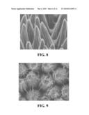 Optical Diffusers, Photomasks and their Methods of Fabrication diagram and image