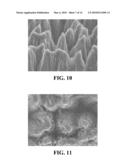 Optical Diffusers, Photomasks and their Methods of Fabrication diagram and image