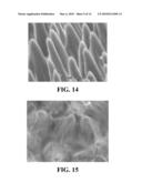 Optical Diffusers, Photomasks and their Methods of Fabrication diagram and image