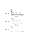 METHOD FOR MANUFACTURING OPTICAL DISC MASTER AND METHOD FOR MANUFACTURING OPTICAL DISC diagram and image