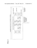 IMAGE FORMING METHOD diagram and image