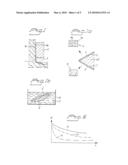 IMPLANT, METHOD FOR PRODUCING THE IMPLANT, AND USE OF THE IMPLANT diagram and image