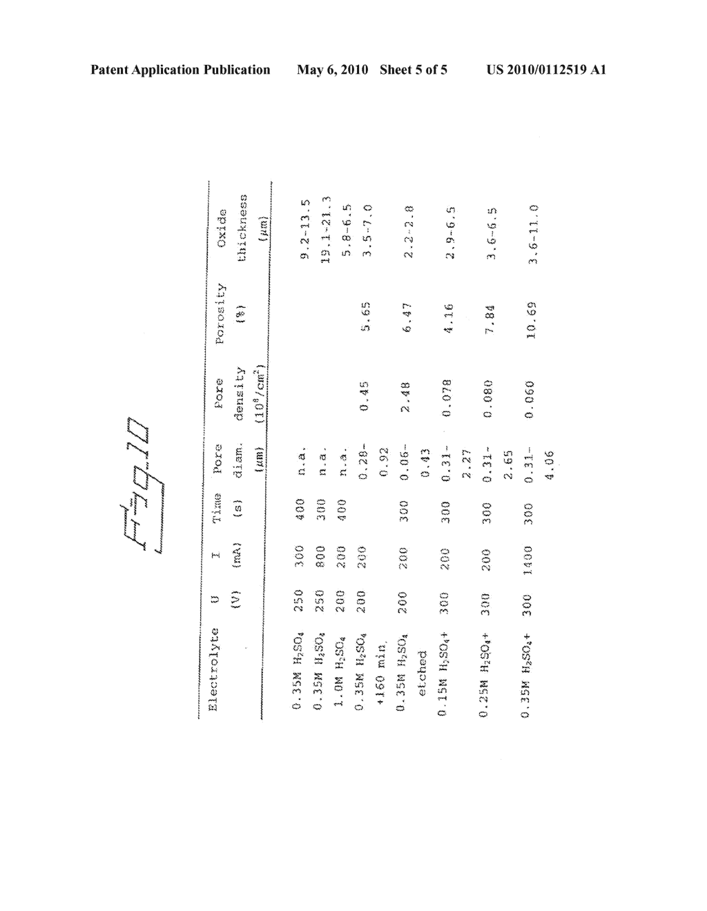 IMPLANT, METHOD FOR PRODUCING THE IMPLANT, AND USE OF THE IMPLANT - diagram, schematic, and image 06