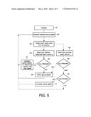 GROUP COACHING SYSTEM AND METHOD diagram and image