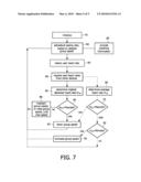 GROUP COACHING SYSTEM AND METHOD diagram and image