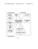 Method for estimating examinee attribute parameters in cognitive diagnosis models diagram and image