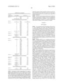 METHODS AND COMPOSITIONS FOR DIAGNOSIS AND TREATMENT OF INFLUENZA diagram and image