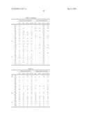 METHODS AND COMPOSITIONS FOR DIAGNOSIS AND TREATMENT OF INFLUENZA diagram and image