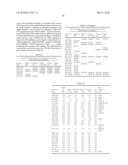 METHODS AND COMPOSITIONS FOR DIAGNOSIS AND TREATMENT OF INFLUENZA diagram and image