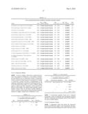 METHODS AND COMPOSITIONS FOR DIAGNOSIS AND TREATMENT OF INFLUENZA diagram and image