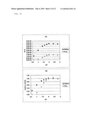 LUCIFERASE GENE OPTIMIZED FOR USE IN IMAGING OF INTRACELLULAR LUMINESCENCE diagram and image