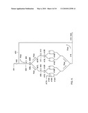 Probe Bead Synthesis and Use diagram and image