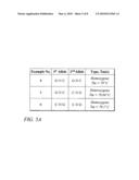 Methods, kits, and reaction mixtures for high resolution melt genotyping diagram and image