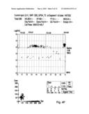 Method for the Simultaneous Determination of Blood Group and Platelet Antigen Genotypes diagram and image