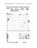 Method for the Simultaneous Determination of Blood Group and Platelet Antigen Genotypes diagram and image