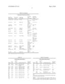 Method for the Simultaneous Determination of Blood Group and Platelet Antigen Genotypes diagram and image