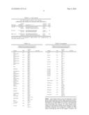 Method for the Simultaneous Determination of Blood Group and Platelet Antigen Genotypes diagram and image