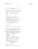 Method for the Simultaneous Determination of Blood Group and Platelet Antigen Genotypes diagram and image