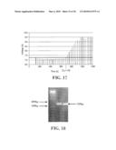 METHOD AND DEVICE FOR THE DETECTION OF GENETIC MATERIAL BY POLYMERASE CHAIN REACTION diagram and image