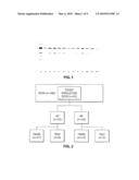 TRANSCRIPTOMIC BIOMARKERS FOR INDIVIDUAL RISK ASSESSMENT IN NEW ONSET HEART FAILURE diagram and image