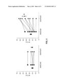 TRANSCRIPTOMIC BIOMARKERS FOR INDIVIDUAL RISK ASSESSMENT IN NEW ONSET HEART FAILURE diagram and image