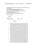 Protein-Protein Interaction Biosensors and Methods of Use Thereof diagram and image