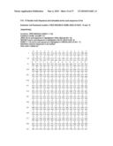 Protein-Protein Interaction Biosensors and Methods of Use Thereof diagram and image