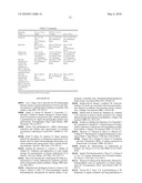 MEASUREMENT AND ANALYSIS OF LEUKOTRIENES diagram and image