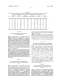 METHODS FOR DETERMINING ACTIVE INGREDIENTS IN PRO-DRUG PEG PROTEIN CONJUGATES WITH RELEASABLE PEG REAGENTS (IN VITRO DE-PEGYLATION) diagram and image