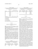 Determining and Reducing Immunoresistance to a Botulinum Toxin Therapy Using Botulinum Toxin B Peptides diagram and image