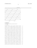 Determining and Reducing Immunoresistance to a Botulinum Toxin Therapy Using Botulinum Toxin B Peptides diagram and image