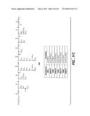 LIGAND-CONTAINING MICELLES AND USES THEREOF diagram and image