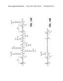 LIGAND-CONTAINING MICELLES AND USES THEREOF diagram and image