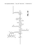 LIGAND-CONTAINING MICELLES AND USES THEREOF diagram and image