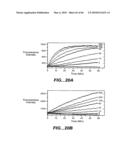 LIGAND-CONTAINING MICELLES AND USES THEREOF diagram and image