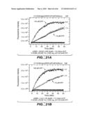 LIGAND-CONTAINING MICELLES AND USES THEREOF diagram and image