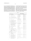 LIGAND-CONTAINING MICELLES AND USES THEREOF diagram and image