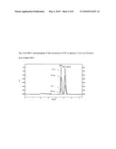 Two-Step Enzyme Method for Preparing 7-Aminocephalosporanic Acid diagram and image