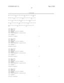 Polypeptides Having Alpha-Amylase Activity and Polynucleotides Encoding Same diagram and image