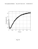 Generation of modified polymerases for improved accuracy in single molecule sequencing diagram and image