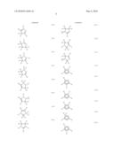 ENZYMATIC HYDROLYSIS OF A CELLULOSE MATERIAL TREATED WITH AN IONIC LIQUID diagram and image