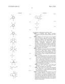 ENZYMATIC HYDROLYSIS OF A CELLULOSE MATERIAL TREATED WITH AN IONIC LIQUID diagram and image