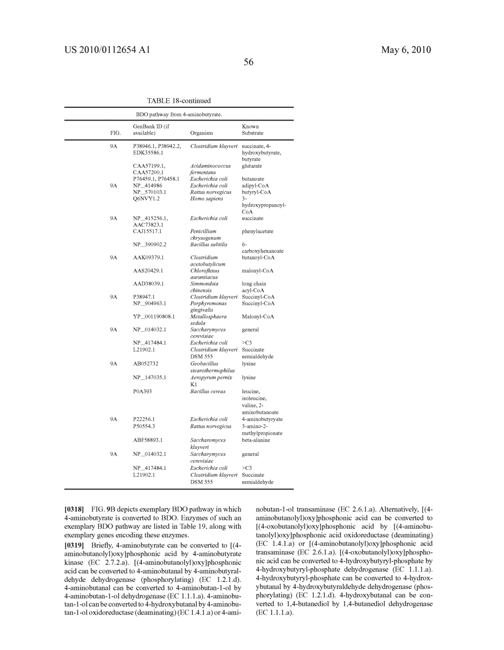 MICROORGANISMS FOR THE PRODUCTION OF 1,4-BUTANEDIOL - diagram, schematic, and image 70