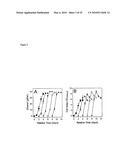 RE-ENGINEERING BACTERIA FOR ETHANOL PRODUCTION diagram and image