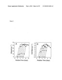 RE-ENGINEERING BACTERIA FOR ETHANOL PRODUCTION diagram and image